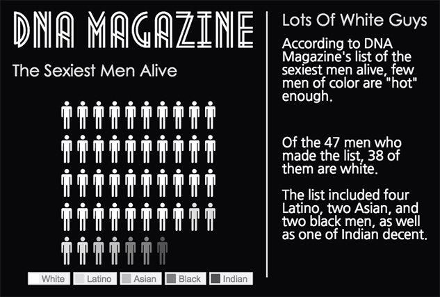 black gay men magazine